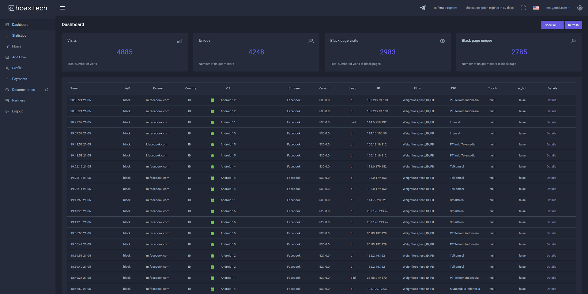 hoax.tech Cloaking Service Dashboard
