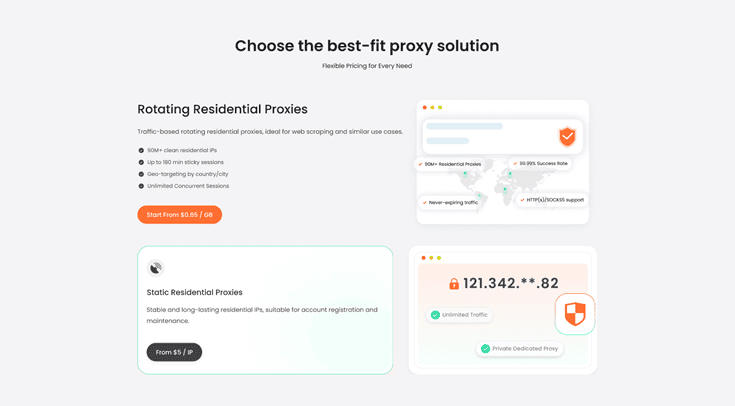 Rotating Residential Proxies