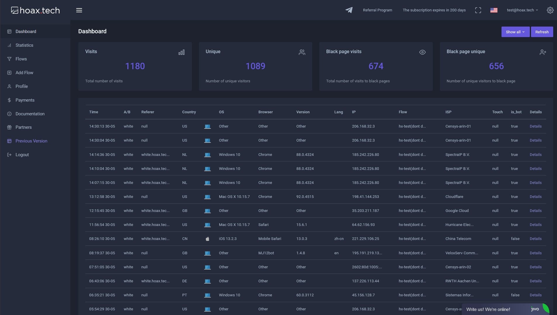 Logs of visits on hoax.tech