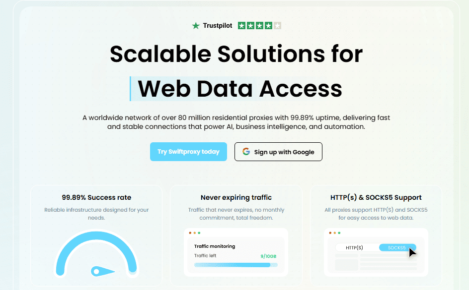 Swiftproxy Scalable Solutions image